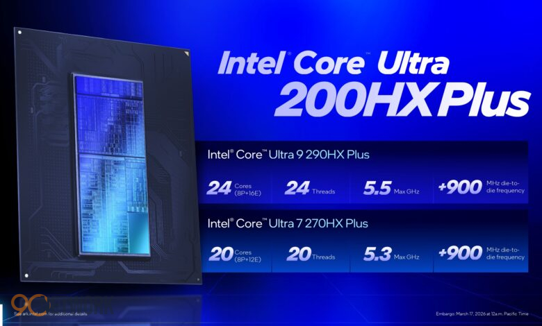 high performance laptop CPU Intel Core Ultra series